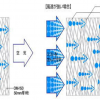 PVDC_除油霧用濾材