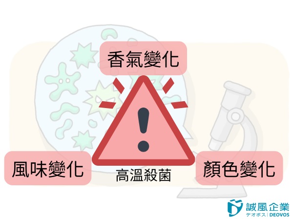 高溫殺菌對飲品的影響 高溫殺菌對飲品的影響