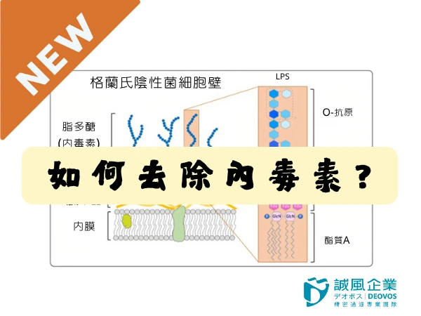 如何去除內毒素 如何去除內毒素