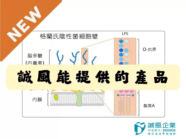 誠風販售的去除內毒素產品?